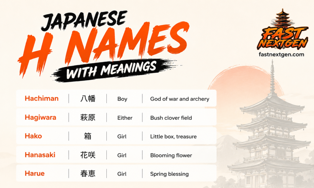 Japanese H Names With Meanings