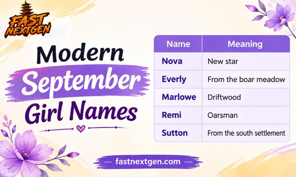Modern September Girl Names