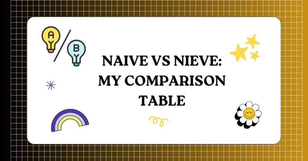 Naive vs Nieve